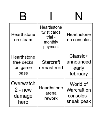 Blizzcon Bingo Card
