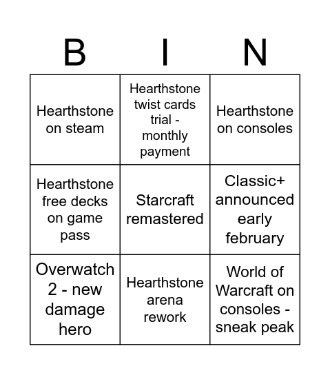 Blizzcon Bingo Card