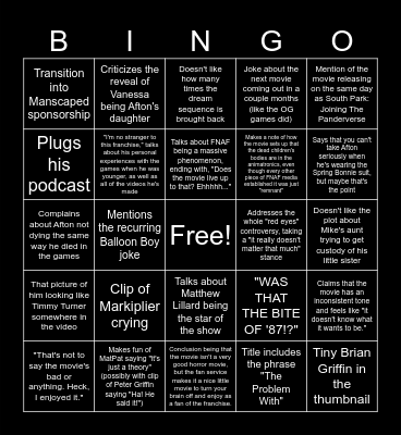 LS Mark FNAF Movie Review Bingo Card