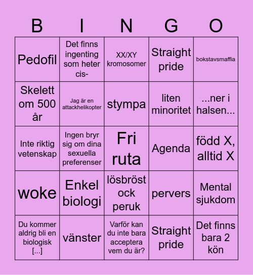 Svenska "transexperter" Bingo Card