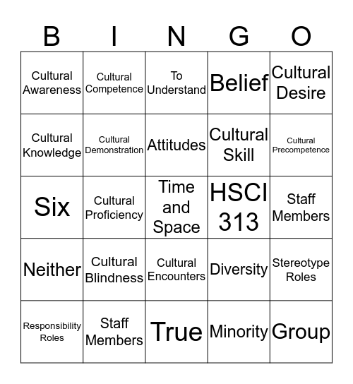 Cultural Competence Continuum Bingo Card
