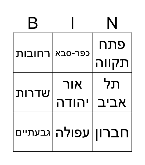 בינגו יישובים בארץ Bingo Card