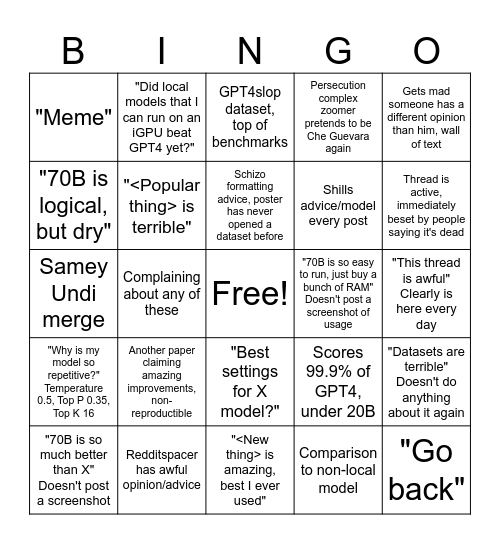 /lmg/ Bingo Card