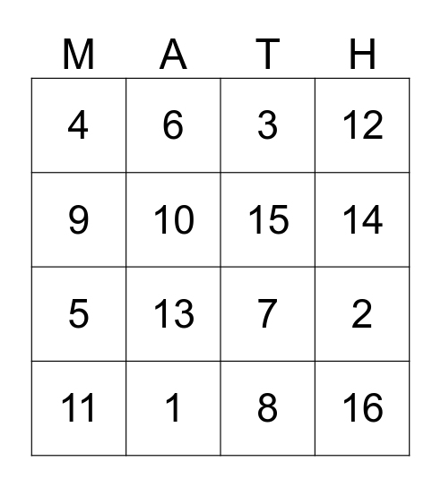 Matho Bingo Card