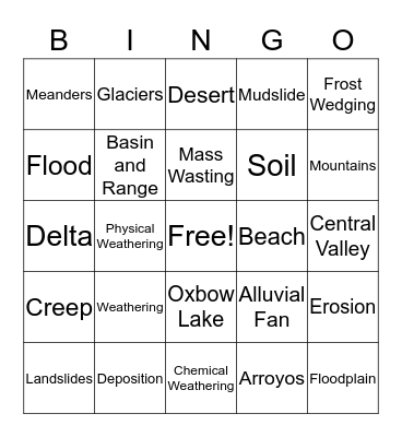 Weathering and Erosion! Bingo Card