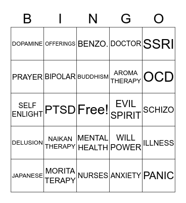 PSYCHOLOGY Bingo Card