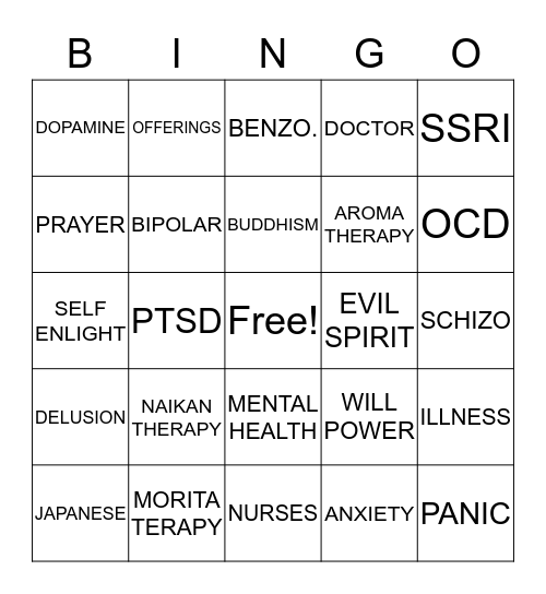 PSYCHOLOGY Bingo Card