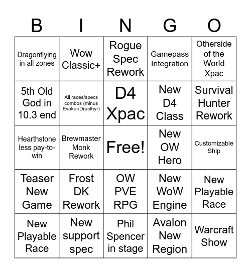 Blizzcon 2023 Bingo Card