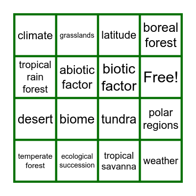 Module 3 - Biomes Bingo Card