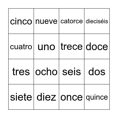 Los números Bingo Card
