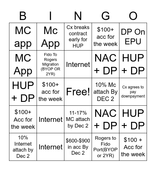 FIDO Bingo Nov 1- Dec 2 Bingo Card