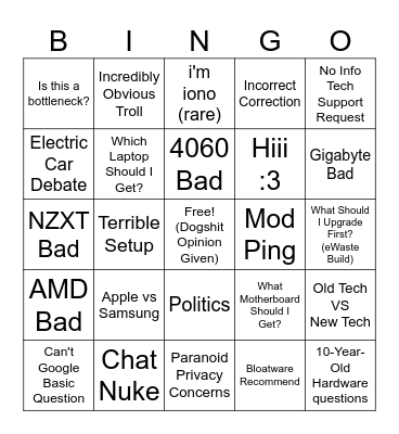 tech-chat-1 Bingo Card