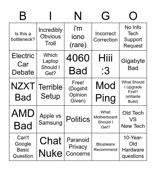 tech-chat-1 Bingo Card