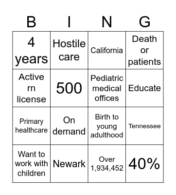 Pediatric nurse practitioner Bingo Card
