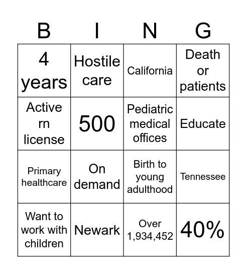 Pediatric nurse practitioner Bingo Card