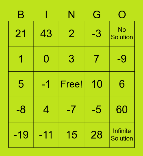 Solving Equations - Quiz Review Bingo Card