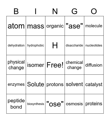 Biology Module 5 Bingo Card