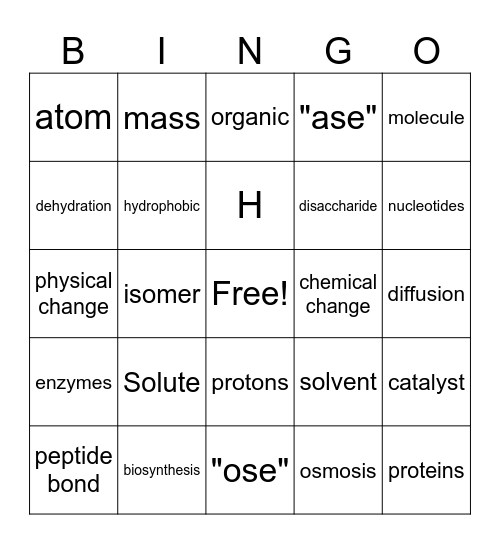 Biology Module 5 Bingo Card