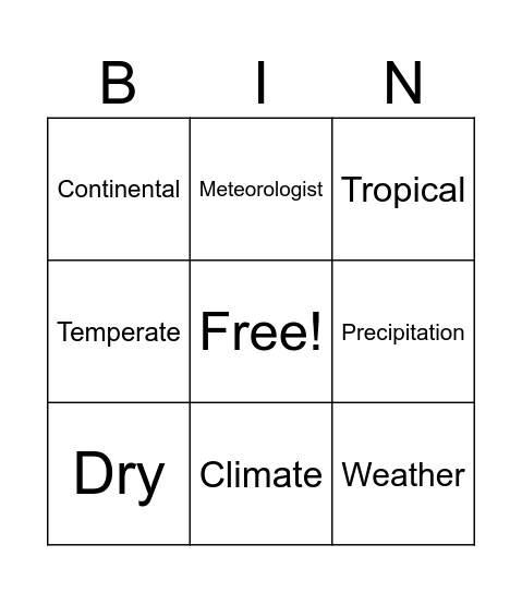 Weather and Climate Bingo Card