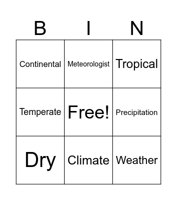 Weather and Climate Bingo Card