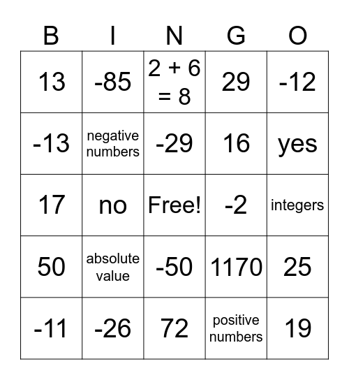 Add and Subtract Integers Bingo Card