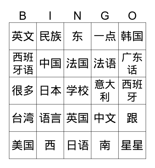 Unit 2.1_国家 & 语言_countries & languages Bingo Card