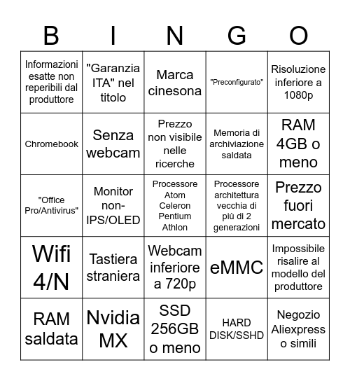 TombolaTech Bingo Card