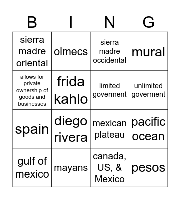Loteria: mexico vocab Bingo Card