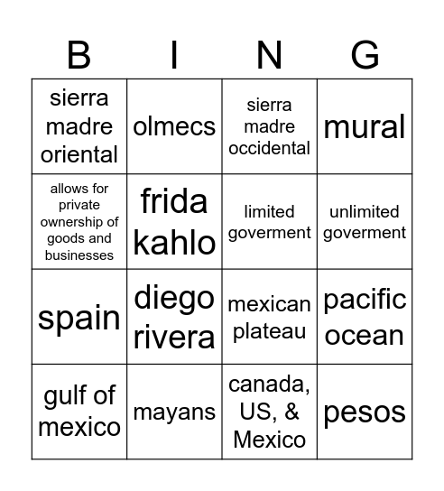Loteria: mexico vocab Bingo Card