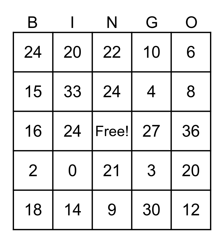 multiply-facts-for-2-s-and-3-s-bingo-card