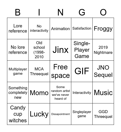 Doodles are actually over Bingo Card