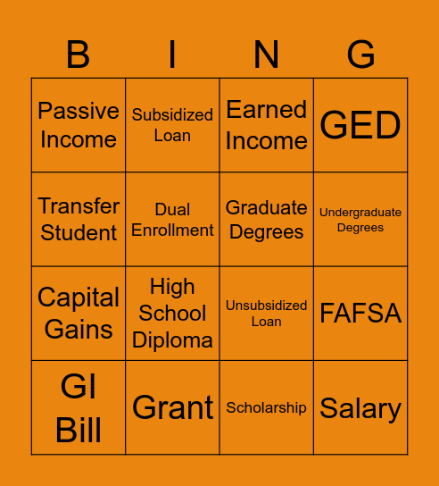 Review Bingo! Bingo Card