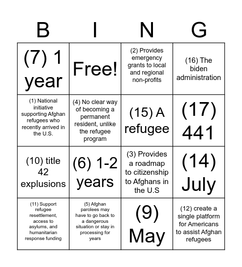 Amnesty refugee bingo Card
