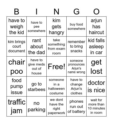 trip to miami Bingo Card