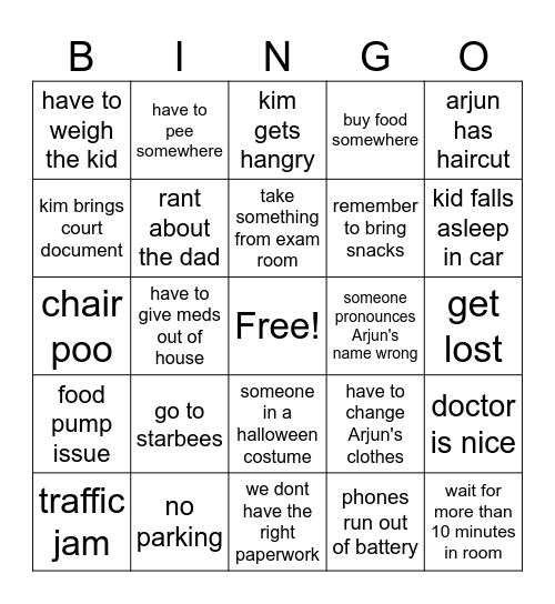 trip to miami Bingo Card