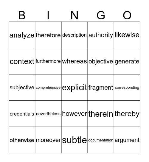 vocabulary review Bingo Card