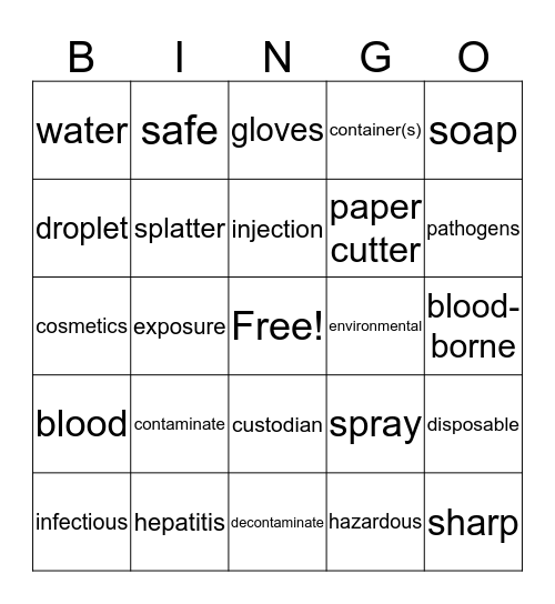 Blood-Borne Pathogens Bingo Card