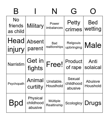 Serial killer red flag bingo Card