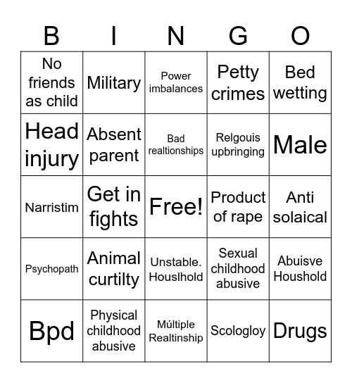 Serial killer red flag bingo Card