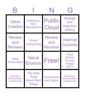 Cloud Computing Bingo Card