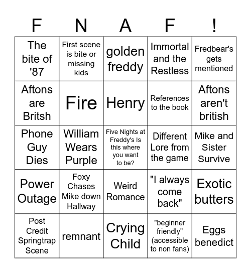 Five Nights at Freddy's The Movie Bingo Card