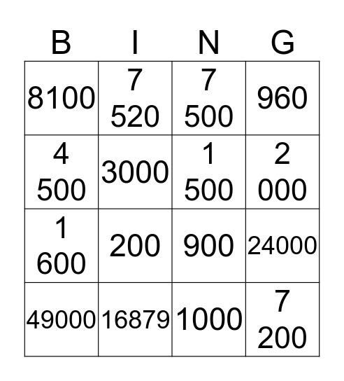 KORRUTAMINE Bingo Card