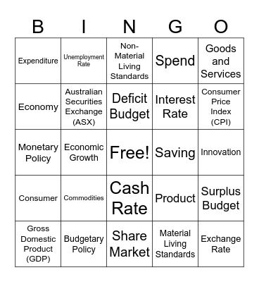 ECONOMICS Bingo Card