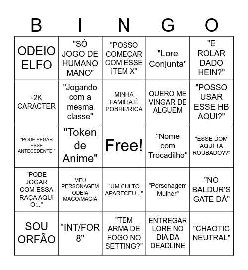 Bingo Lore de Player Bingo Card