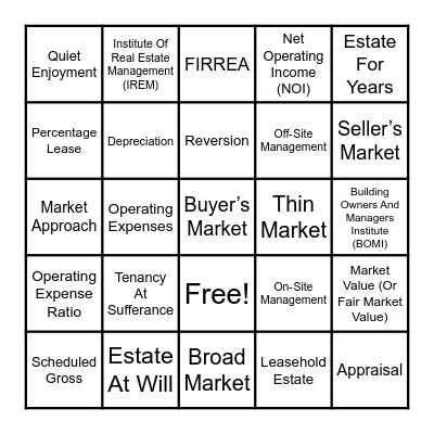 Chapter 17 & 18 Bingo Card