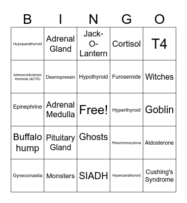 Halloween Endocrine Bingo Card