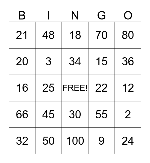 Times table bingo  Bingo Card