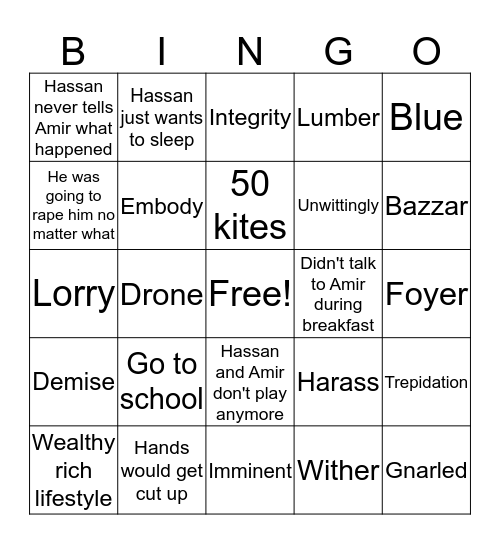 Kite Runner Ch 6-10 Review 2 Bingo Card