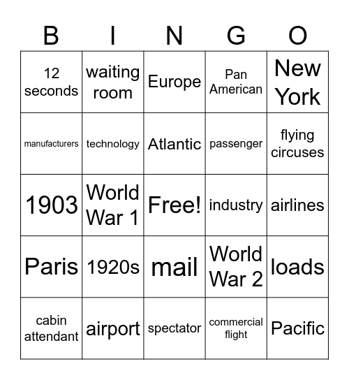 Airline History 2 Bingo Card