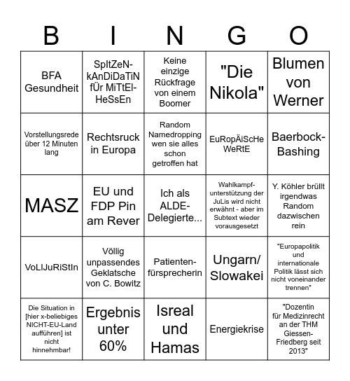 KiK  Nominierungs-Bullshit Bingo Card